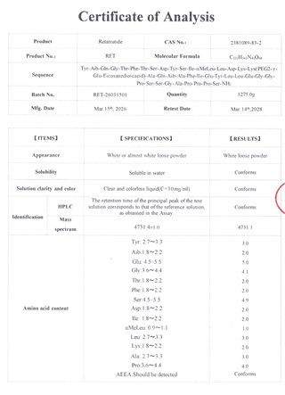Retatrutide Certificate of Analysis